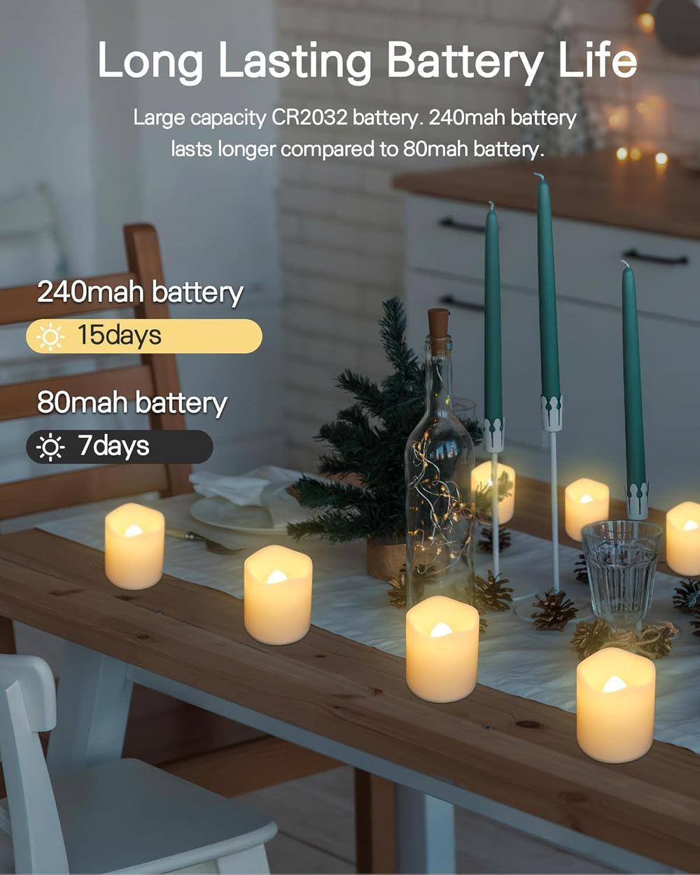 SHYMERY Flameless Votive Candles,50 Pack Flickering Electric Fake Battery Ope...