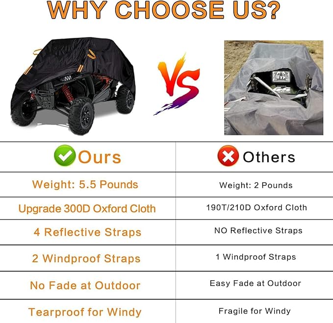 UTV Cover Waterproof Heavy Duty Oxford Cloth All Weather Protection Covers