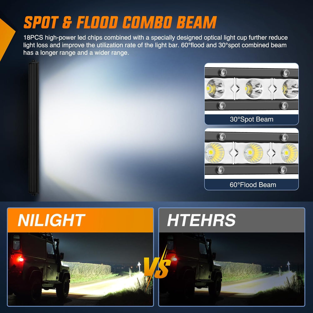 Nilight Single Row LED Light Bar Ultra-Slim Spot Flood Combo Beam Pod 20 Inch...