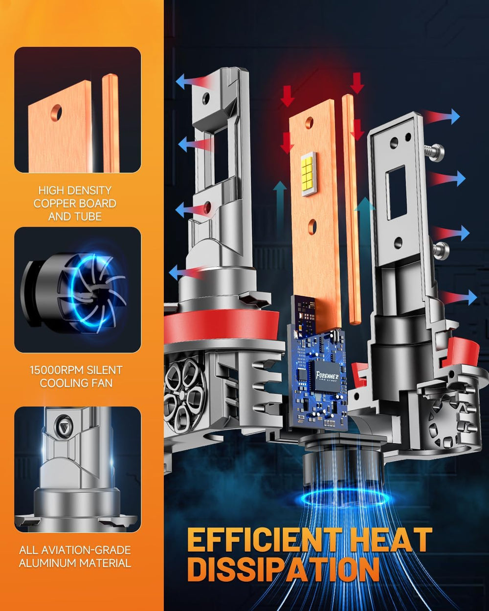Fahren New-Gen & Mordern H11 Bulbs, 1000% 45000LM Upgrade Brightness, H9 ...