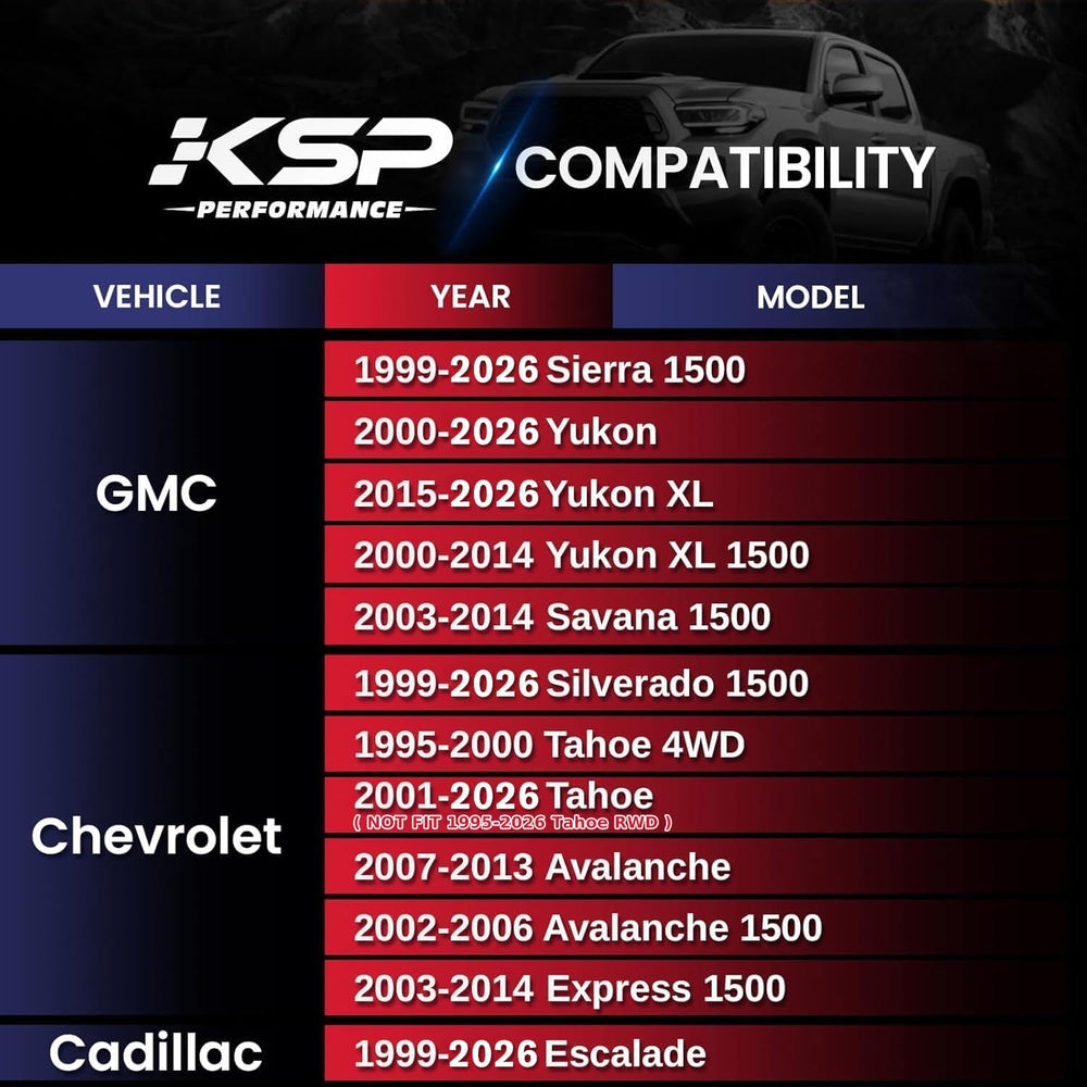 KSP 6x5.5 Wheel Spacers 2 Inch for Silverado 1500 Sierra 1500, 6x139.7 M14x1....