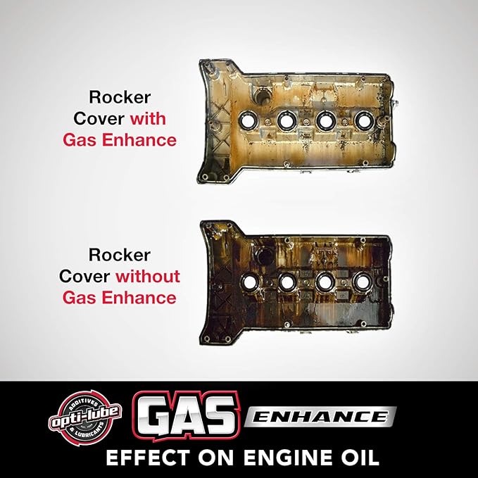 Opti-Lube Gas Enhance Fuel ADDITIVE: 8OZ Long Neck Bottles (24-Pack)