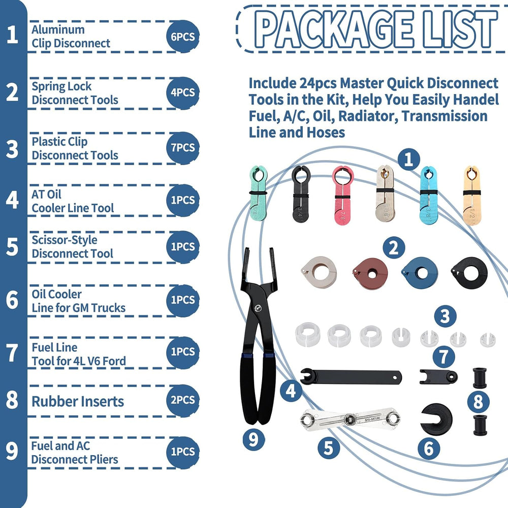 Master Quick Disconnect Tool Kit with Fuel and AC Disconnect Pliers Fuel Line...