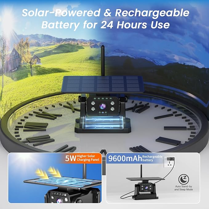 Magnetic Solar Wireless Backup Camera