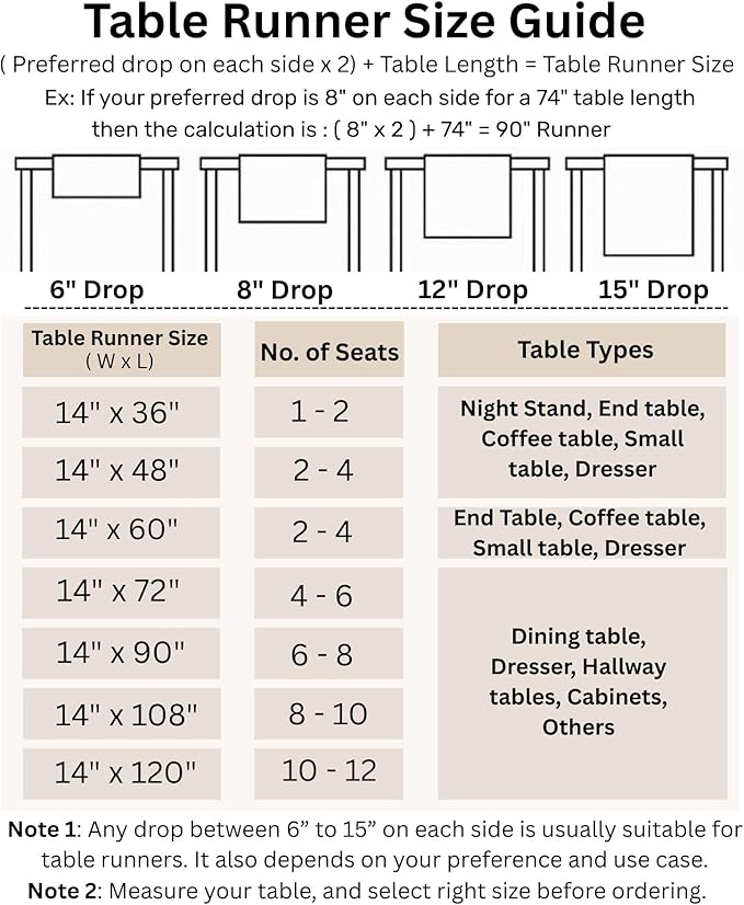Solino Home Linen Navy Blue Table Runner 36 Inches - Classic Hemstitch, 100% ...