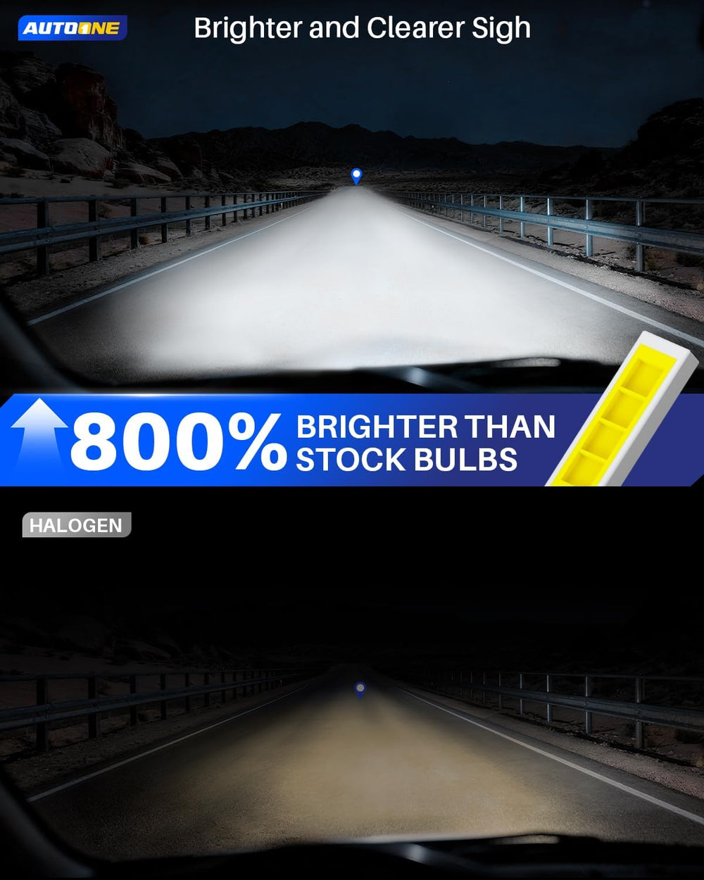 AUTOONE H7 LED Light Bulbs, 44,000LM 800% Super Brightness 6500K White, No Ad...