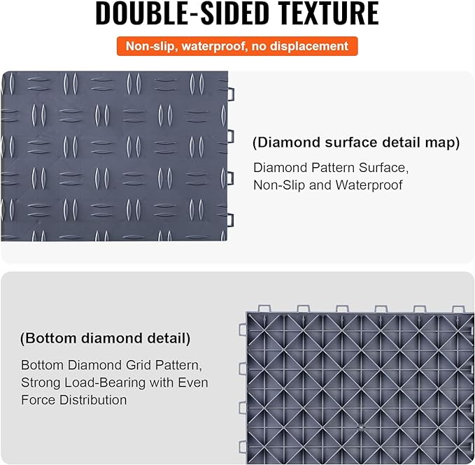 VEVOR Garage Tiles Interlocking, Non-Slip Double-Sided Texture Garage Floorin...