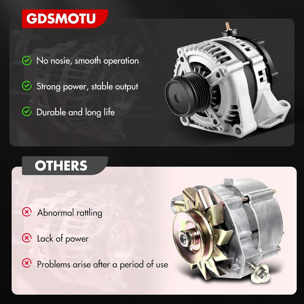 13871 GDSMOTU Alternator for Chrysler Town & Country 3.3L/3.8L 2001-2007