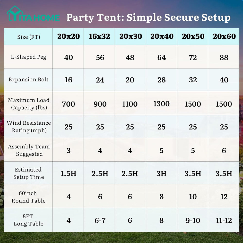 YITAHOME 20x50FT Party Tent Heavy Duty Wedding Tent Event Shelters
