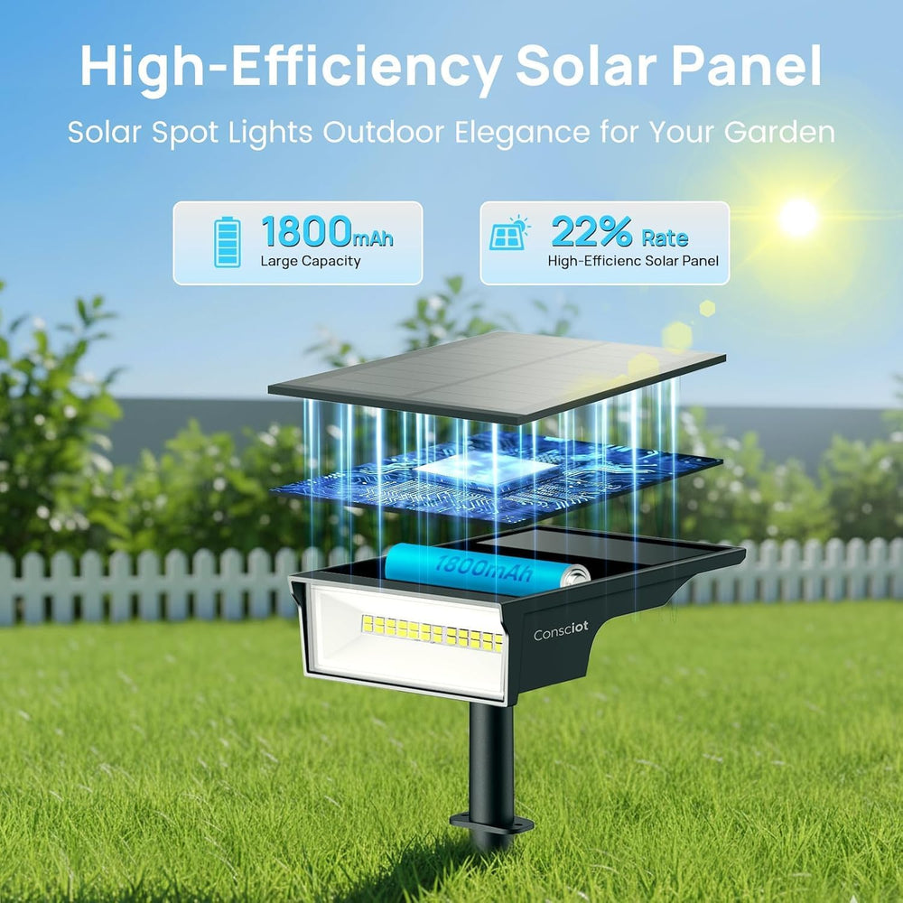 Consciot Solar Spot Lights Outdoor, Halloween Lights, 170ยฐ Wide Beam