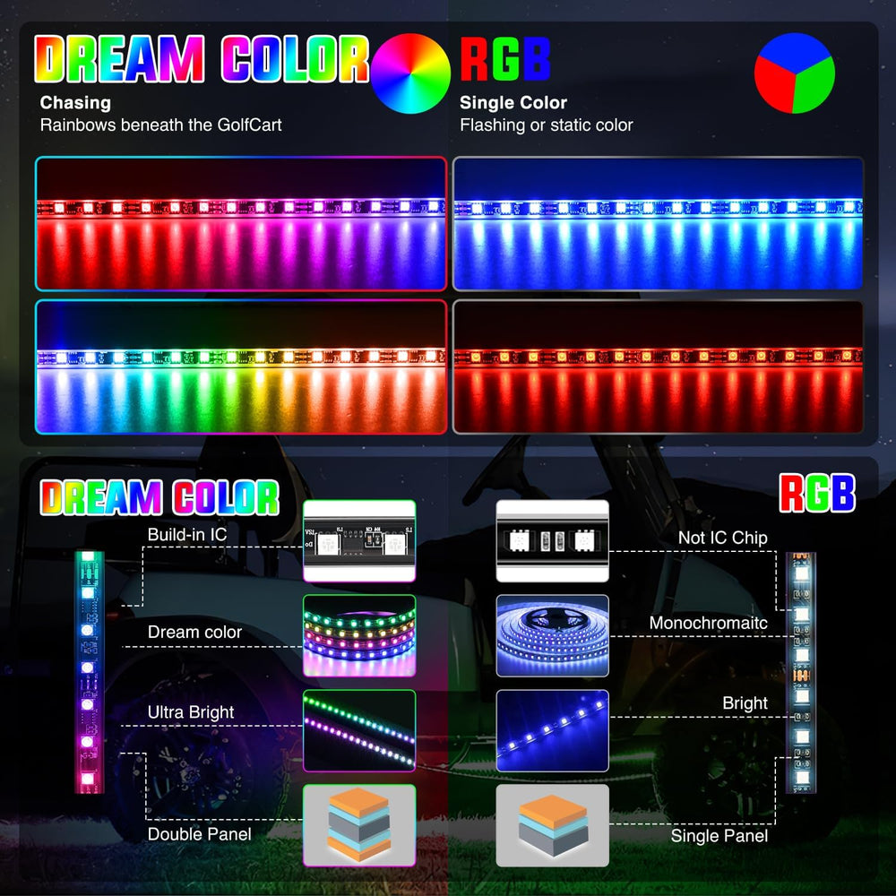 Nilight 4PCS Golf Cart Underglow LED Light Strip Dream Color Multi-Mode Neon ...