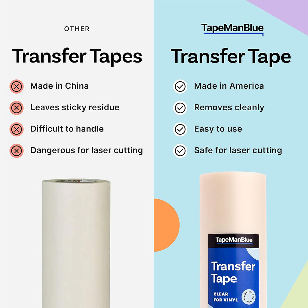 TapeManBlue 24" x 300' Roll of Clear Transfer Tape for Vinyl, Made i...