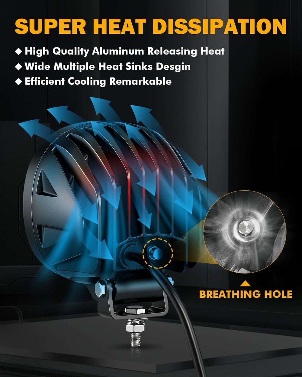 Auxbeam 4 Inch 90W LED Amber Driving Pods, P4 Series Spot Beam Ditch Lights