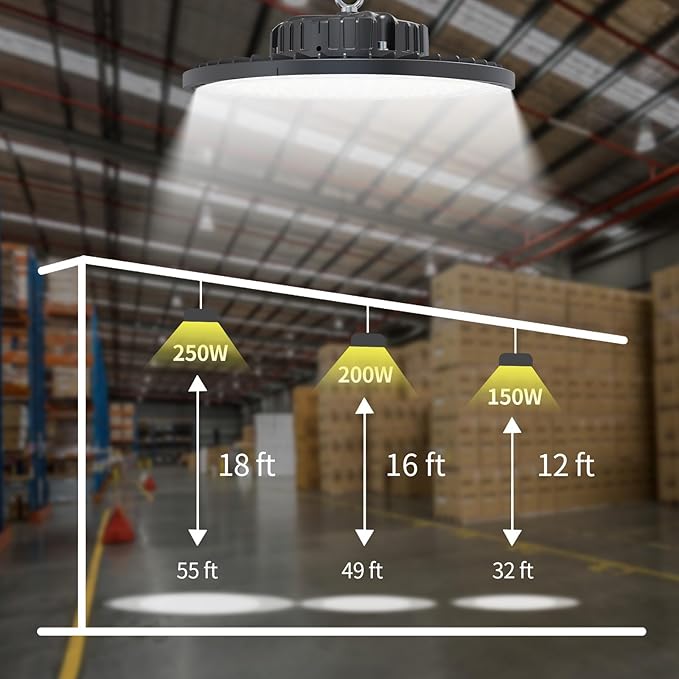 6 Pack UFO LED High Bay Light 150W, 21000 LM, 5000K