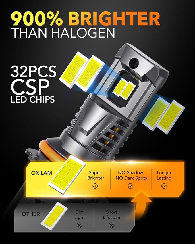 OXILAM 9005/HB3 Bulbs
