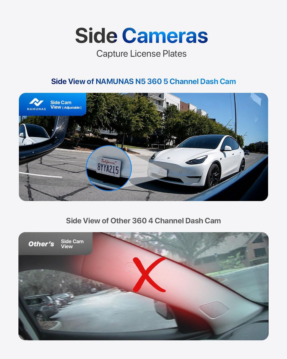 First 5 Channel 360 Dash Cam with Adjustable Modular Side Cams for License Pl...