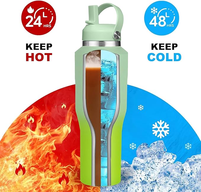 SENDESTAR SENDESTAR 40oz Stainless Steel Water Bottle, Double Wall Vacuum