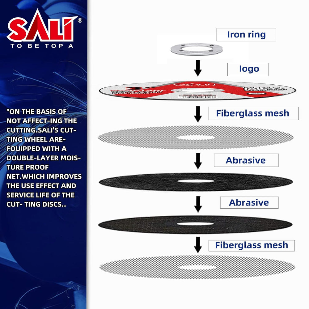 SALI 100 Pack Cut Off Wheels Cutting Wheels 3" x 1/16" x 3/8" ...