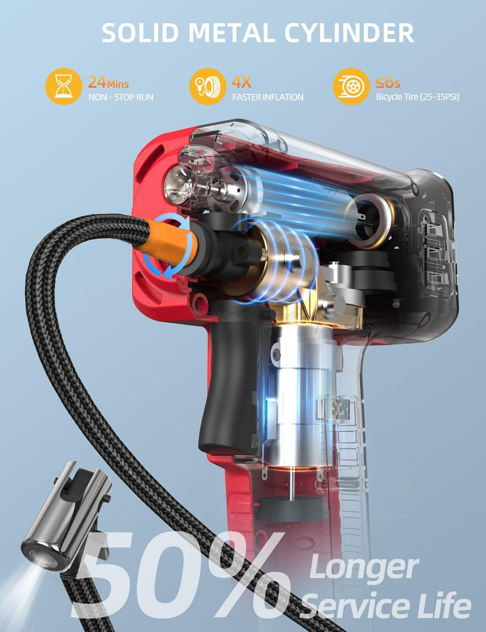 Cordless Tire Inflator Portable Air Compressor 160PSI 12VDC Battery