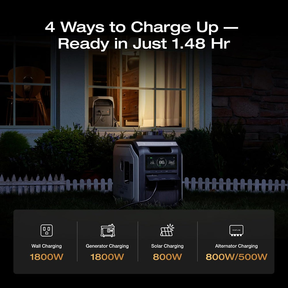 EF ECOFLOW Delta 3 Ultra 3072Wh Solar Generator with 400W Solar Panel