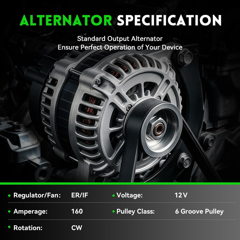 160A New Alternator for Dodge Grand Caravan, Chrysler Town & Country 08-1...