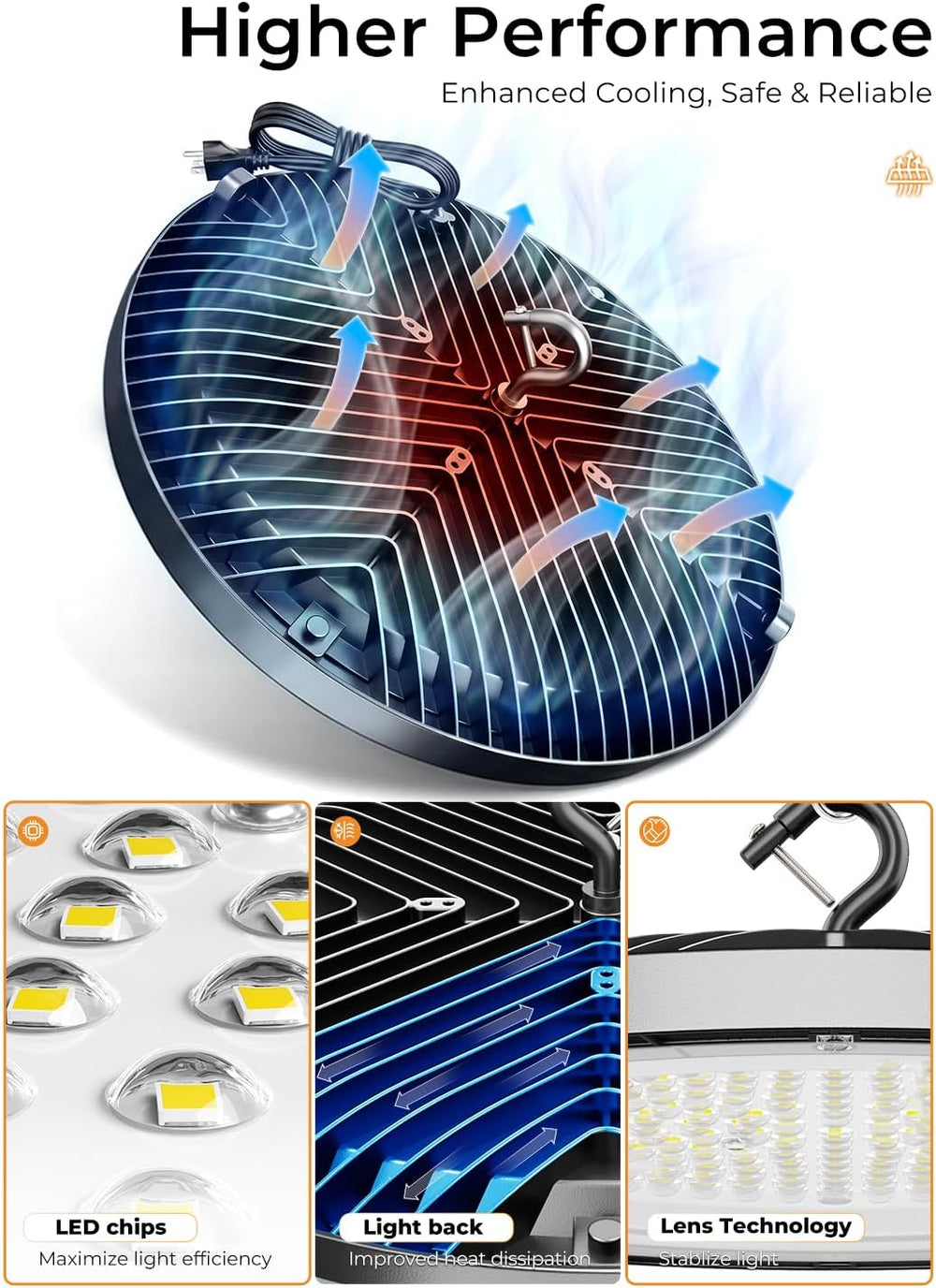 150W UFO LED High Bay Light 22500LM 5000K High Bay Shop Lighting
