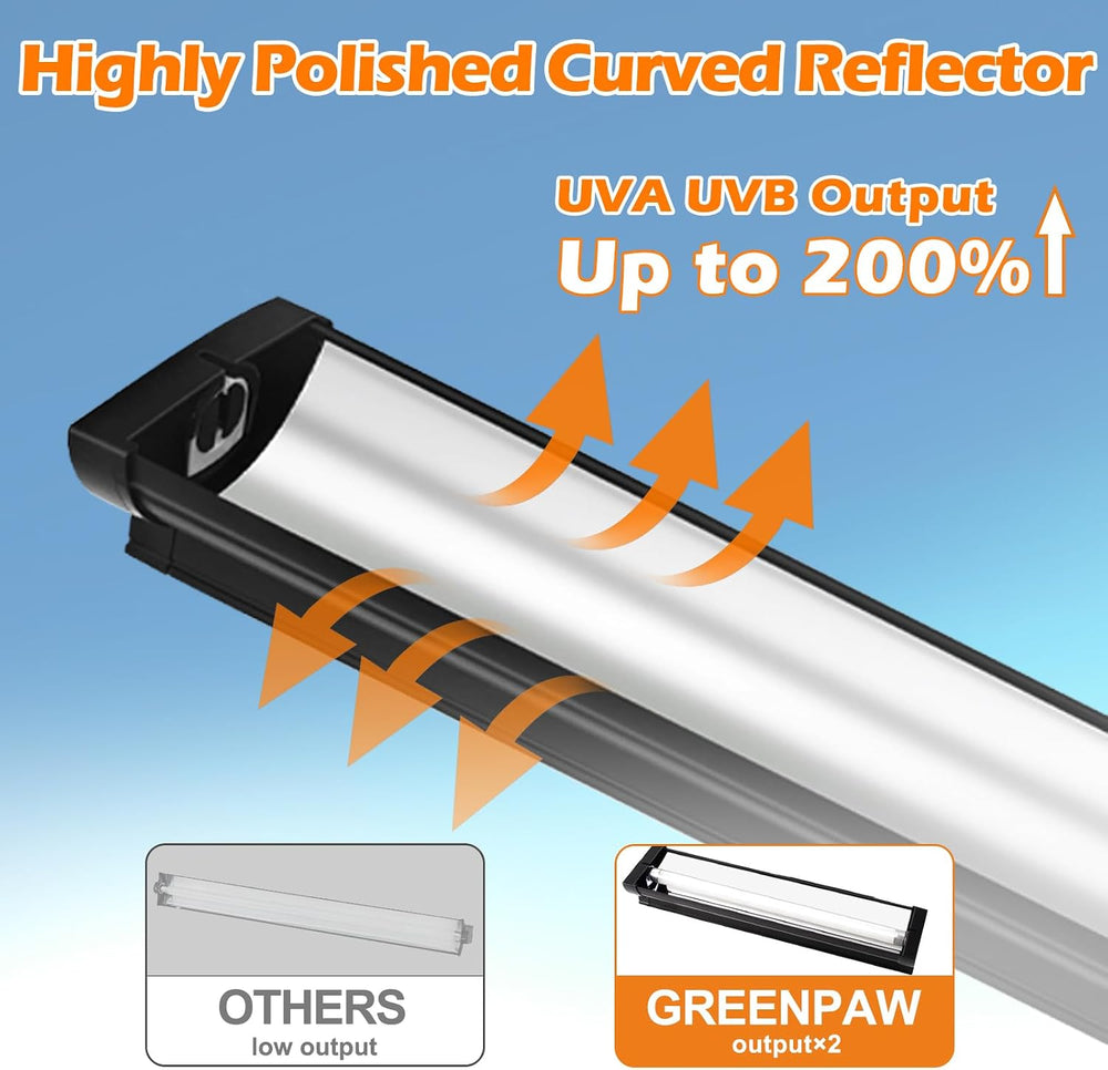 T5 UVB Reptile Light Fixture Combo Kit 24W 10.0 – Complete HO UVB Light for R...