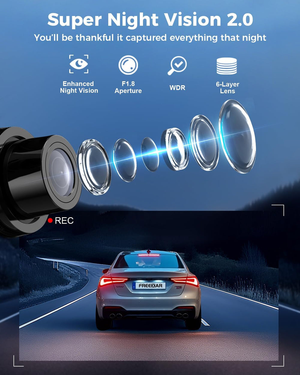 4K 360ยฐ Dash Cam with 128GB Card, 4-Channel Dash Camera for Cars