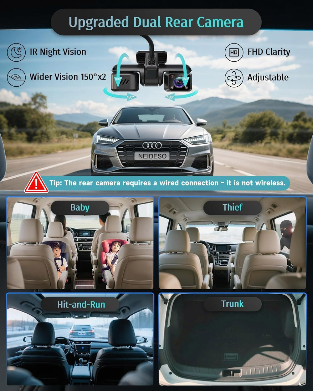 Neideso 5 Channel 360ยฐ View Dash Cam Front and Rear, 4K + 3 * 1080P