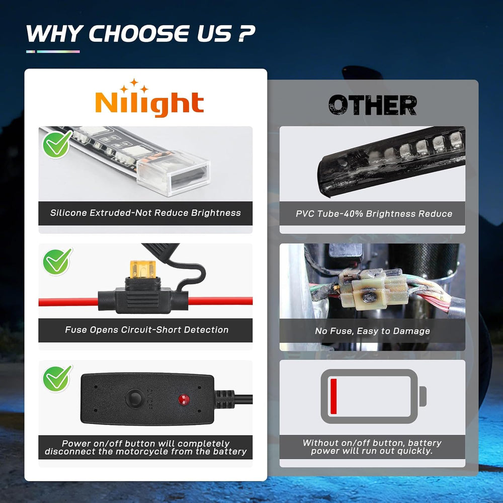 Nilight 12PCS Motorcycle RGB LED Light Kit APP and Remote Control