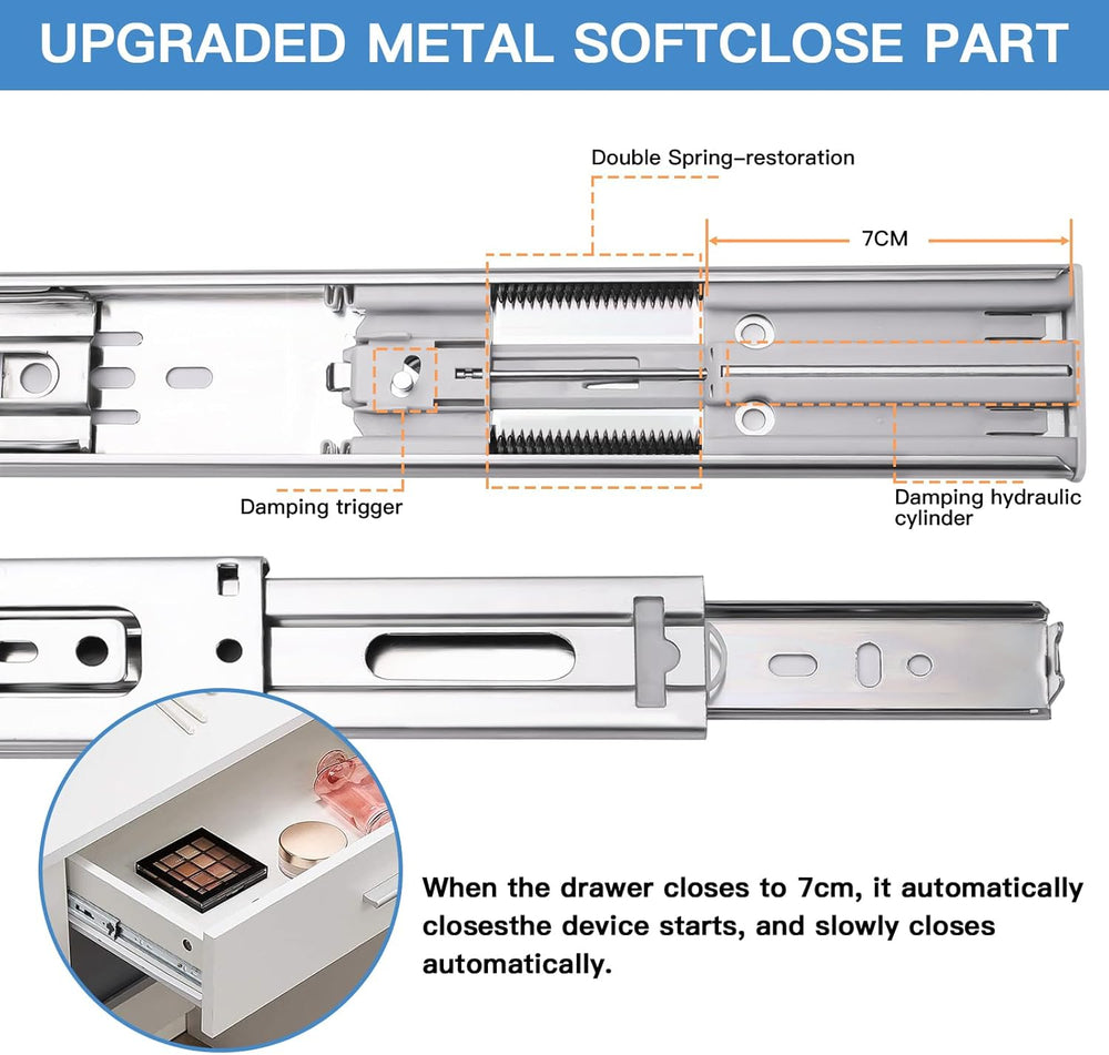 Sulawskys Soft Close Drawer Slides 18 Inch, 6 Pairs โ Full Extension 100LB