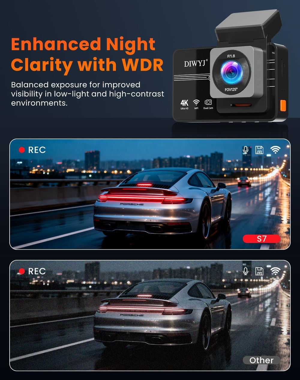 Dash Cam Front and Rear, 4K+2.5K with 170° Fisheye Lens, Full HD Dash Camera ...