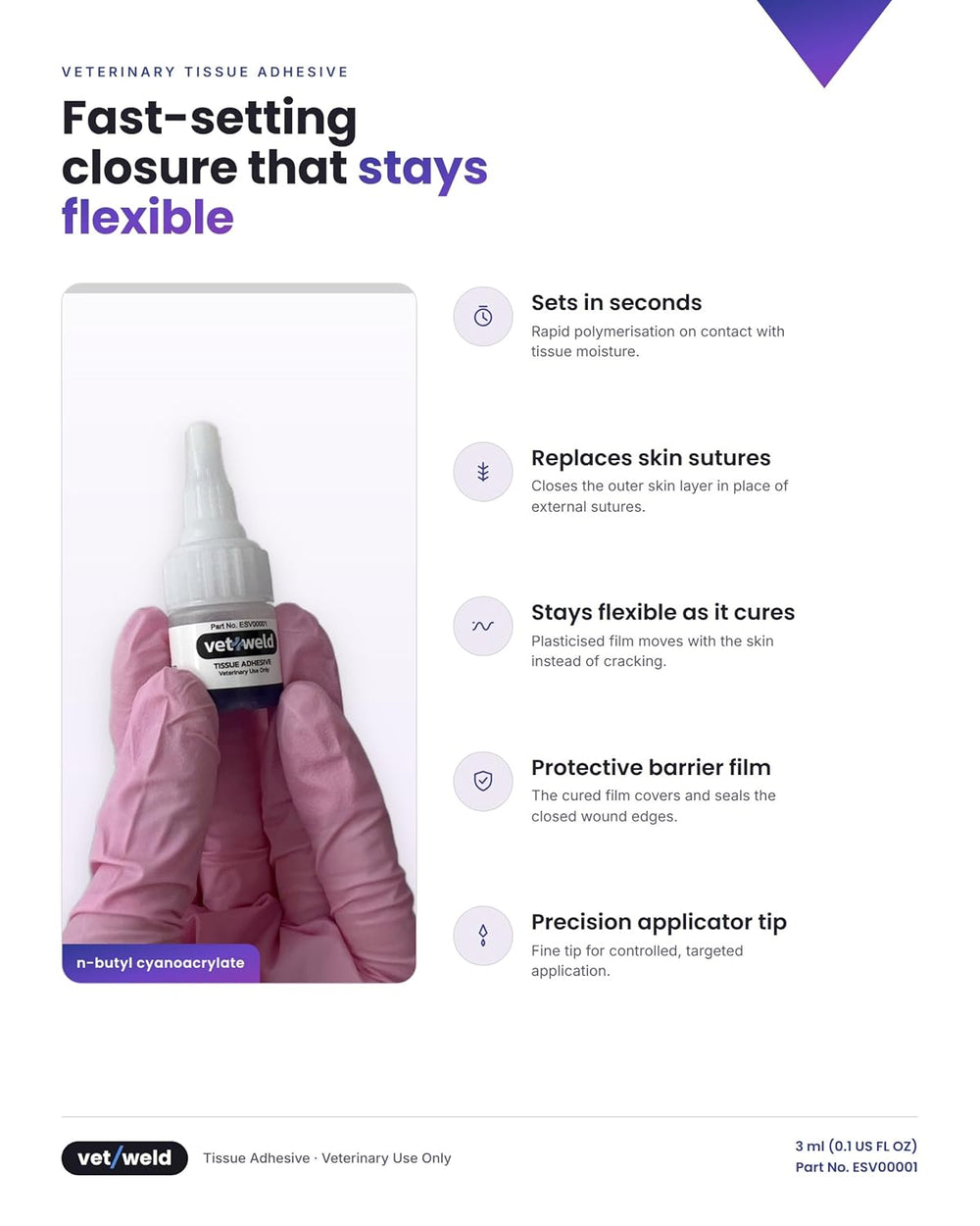 Tissue Adhesive Surgical Glue, 3 mL 3 Pack Vet Glue