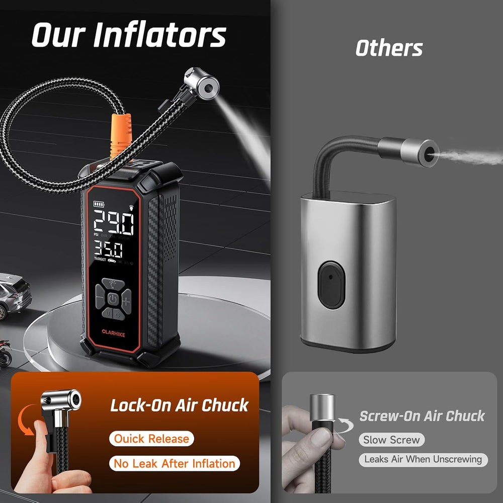 OlarHike Tire Inflator Portable Air Compressor,3X Fast Inflation, 4*3000mAh