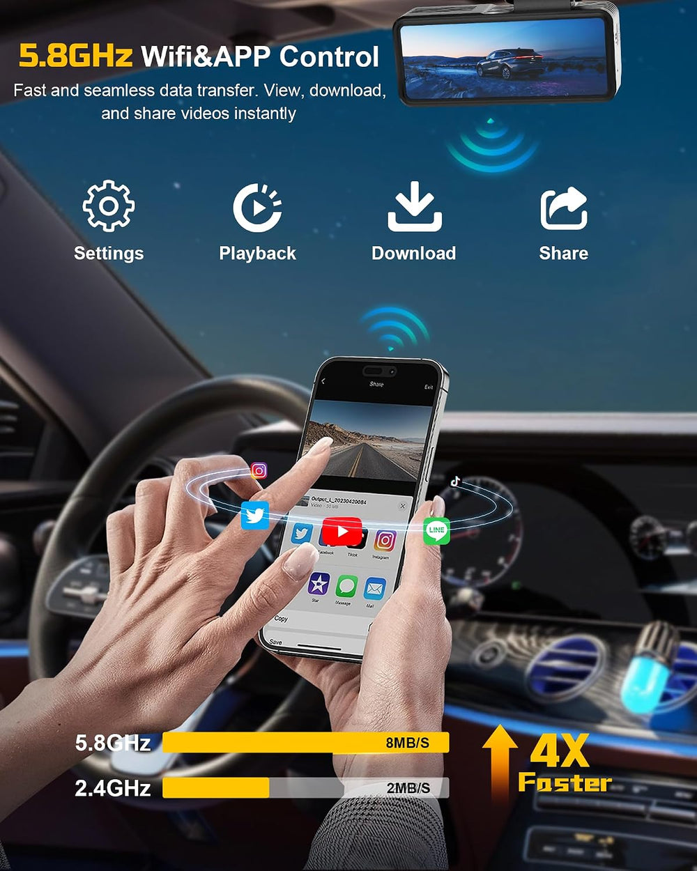 4K Dash Cam Front, Built-in 5.8G WiFi, Free 64GB Card & 48W A+C Car Charger