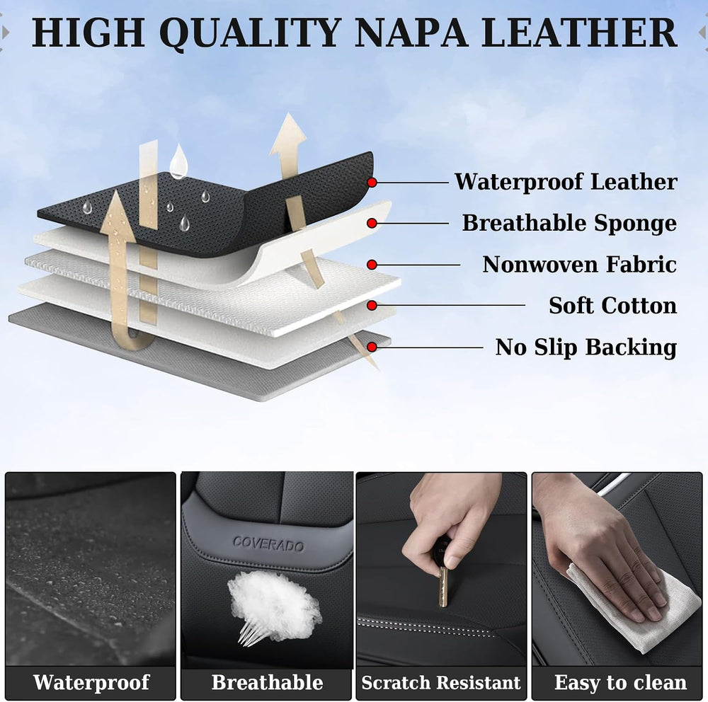 Coverado Universal Seat Covers Front, 2-Pack Universal Seat Covers for Cars, ...