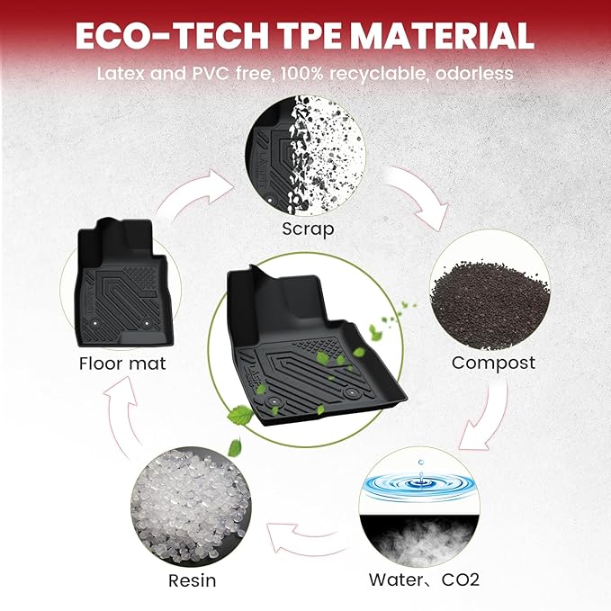 LASFIT Floor Mats & Cargo Mat for Buick Encore GX 2020-2026, TPE All Weather