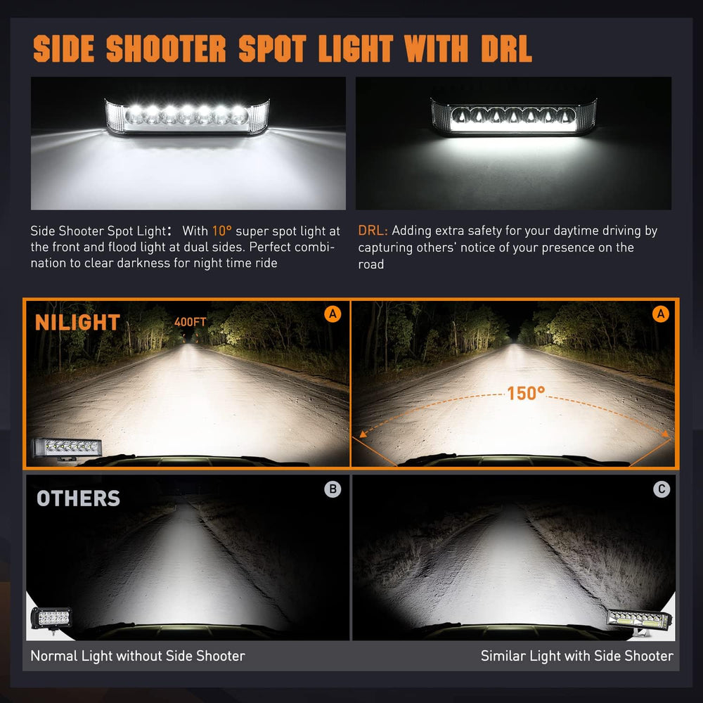 Nilight Pro Series 6.5 Inch Side Shooter LED Pod Lights with DRL 2089LM