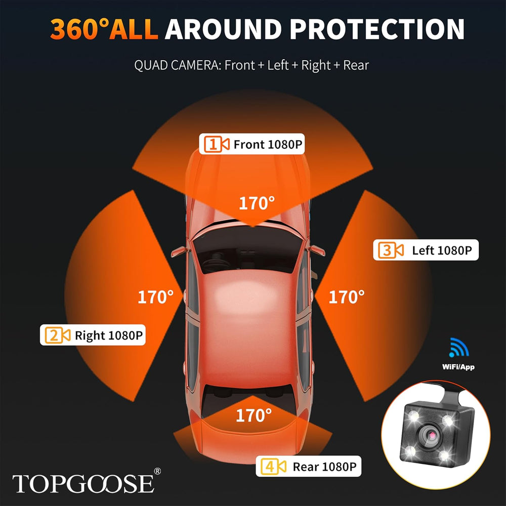 4 Channel Dash Cam 360° View, TOPGOOSE 2K FHD Front and Rear Inside, Left Rig...