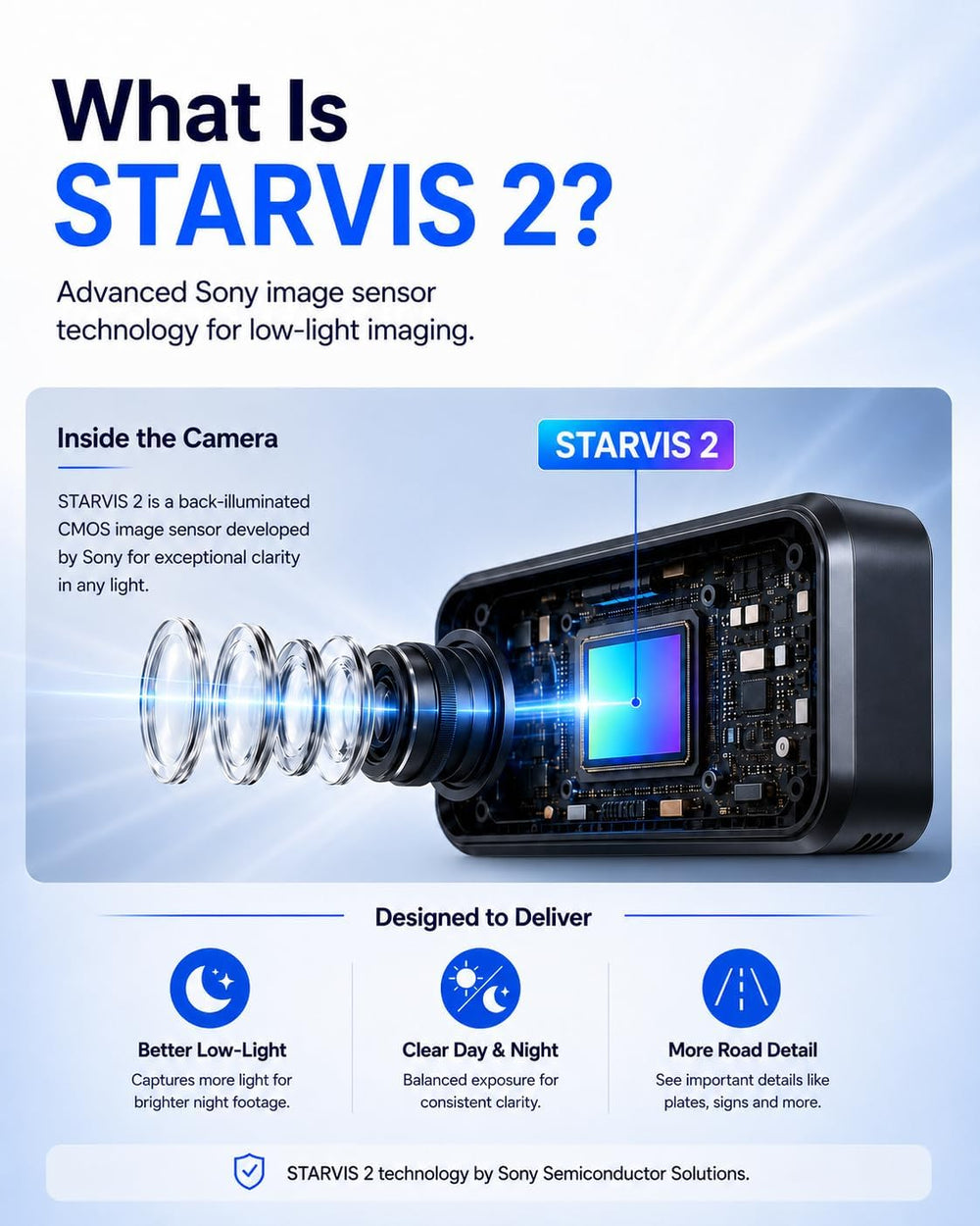 3 Channel Dash Cam Front 4K Rear 2K Inside 1080P, STARVIS 2 Car Camera with 1...