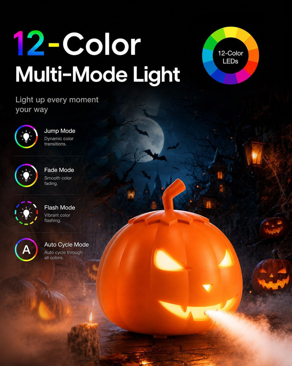 HOPOCO Halloween Pumpkin Fog Machine with 12 LED Colors & 4 Light Modes