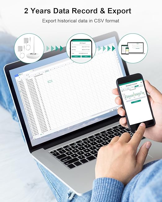 WiFi Thermometer Freezer Alarm, Email Alert, App Notification, Data Record
