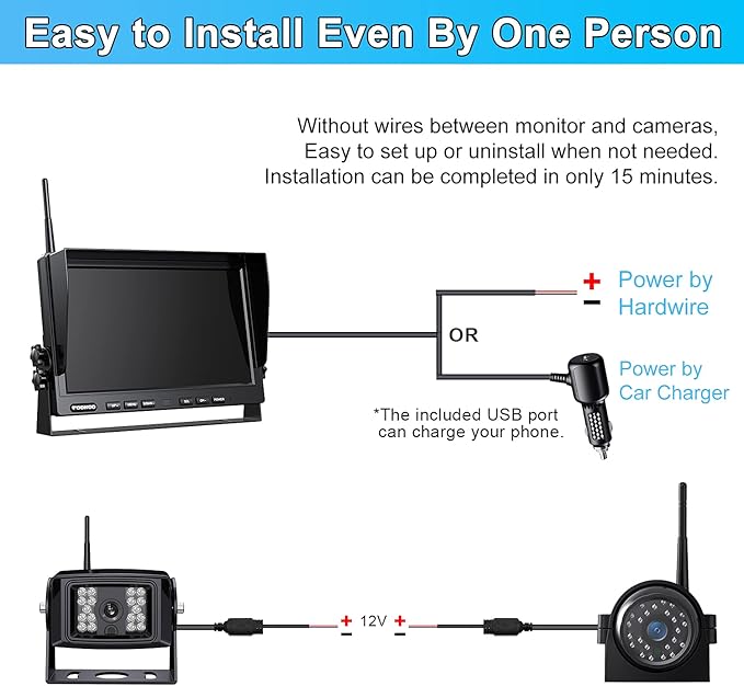 Fookoo HD 10" Wireless Backup Camera System, 1080P 10-inch Quad Split Mo...