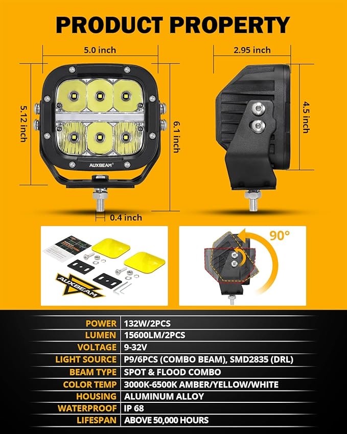 Auxbeam 5" LED Offroad Light