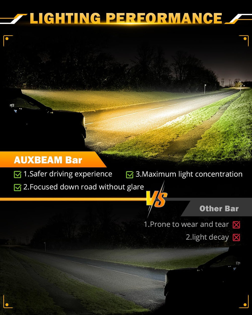Auxbeam LED Light Bar 20 Inch 420W 6 Modes Strobe Amber White Offroad Light
