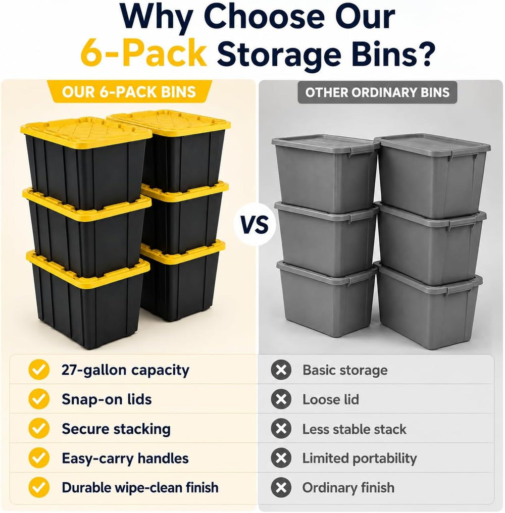 27 Gallon Storage Bins with Lids, 6 Pack Large Plastic Storage Totes