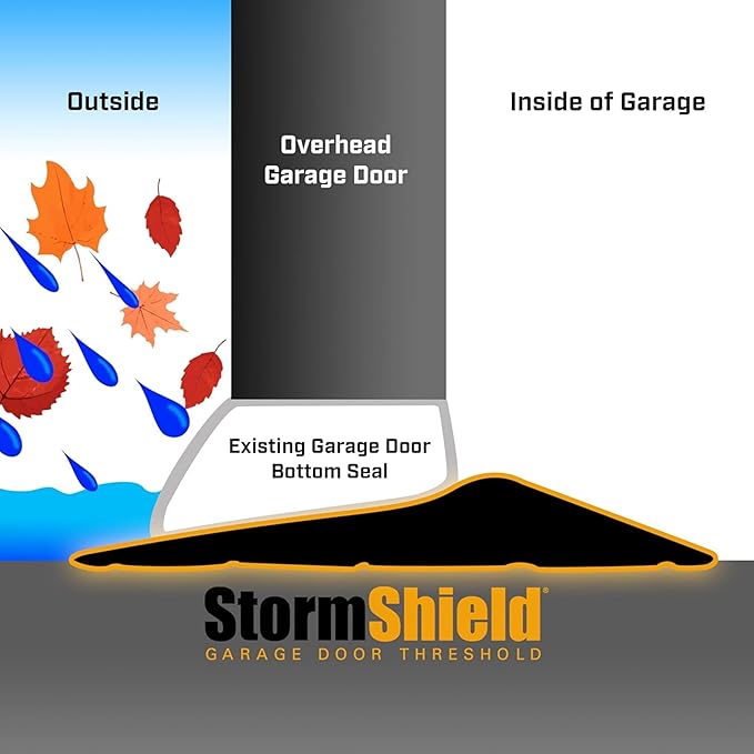 Storm Shield® 10’ Garage Door Seal Threshold Strip