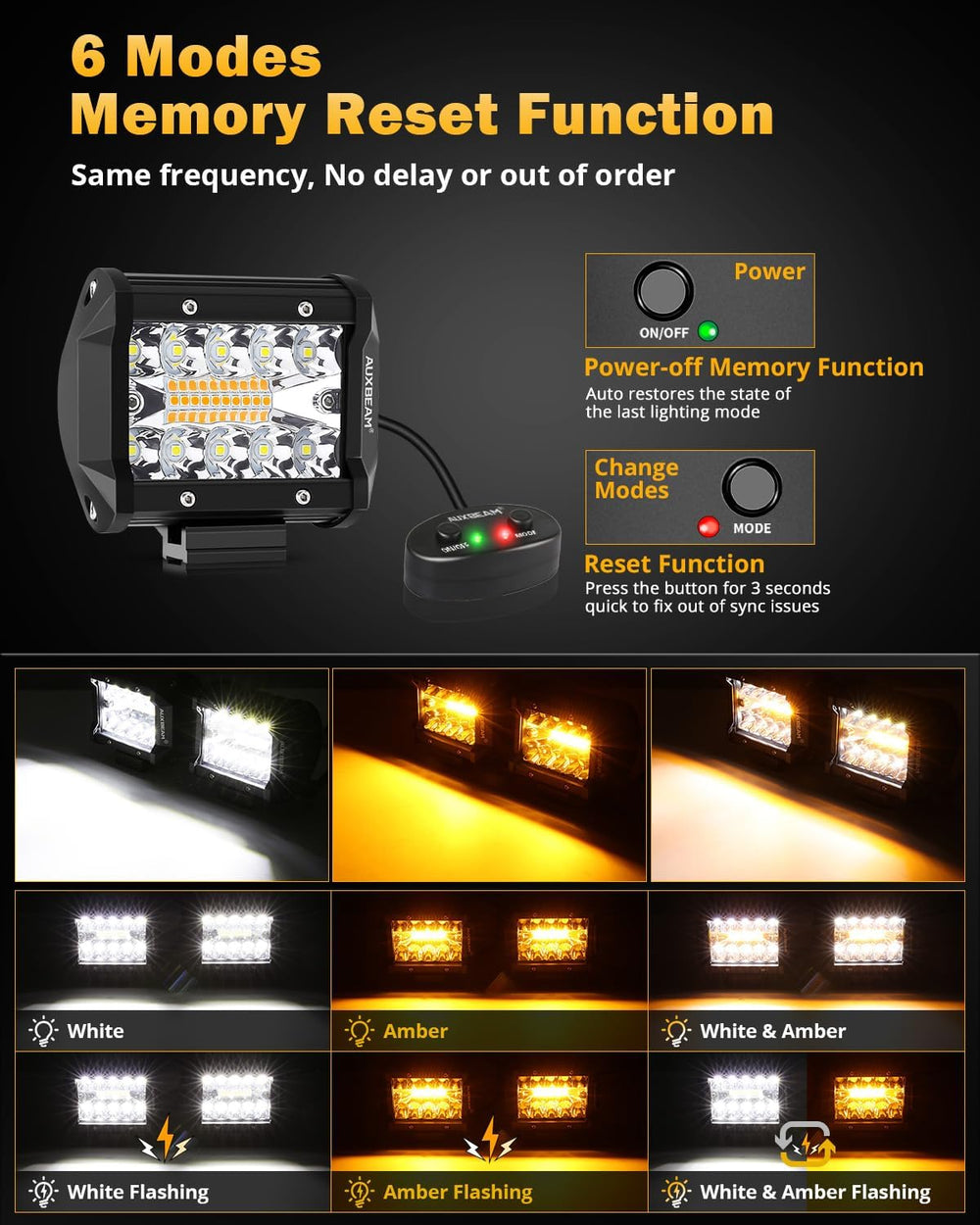 Auxbeam 4-Inch 120W Flashing Strobe LED Pods Off-Road Fog Light Bars 2-Pack
