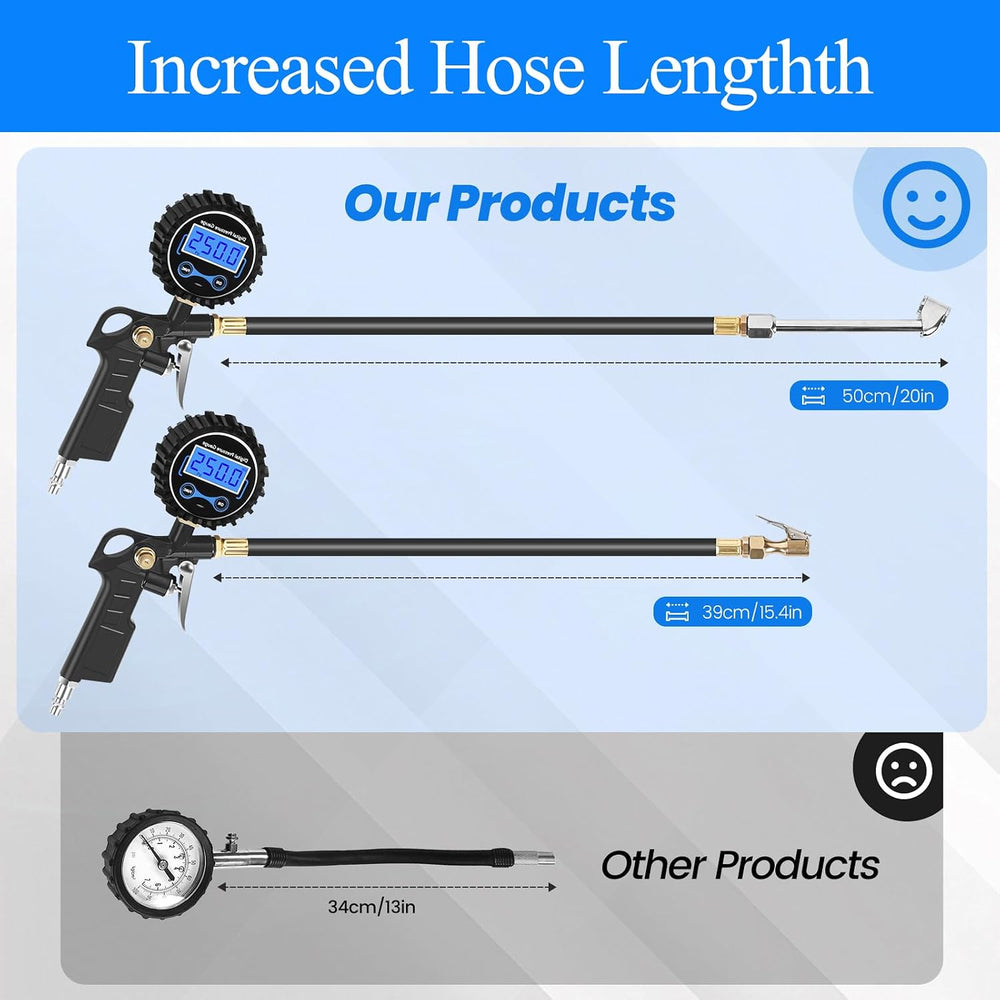 Digital Tire Pressure Gauge with Inflator 250 PSI, Heavy Duty 360° Air Chuck ...