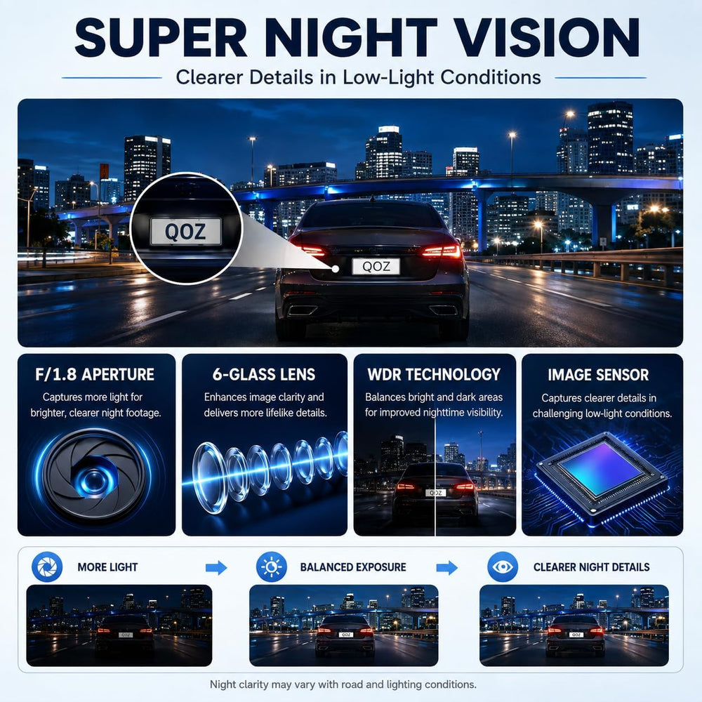 3 Channel 4K Rearview Mirror Dash Cam for Cars, GPS with WiFi APP Control